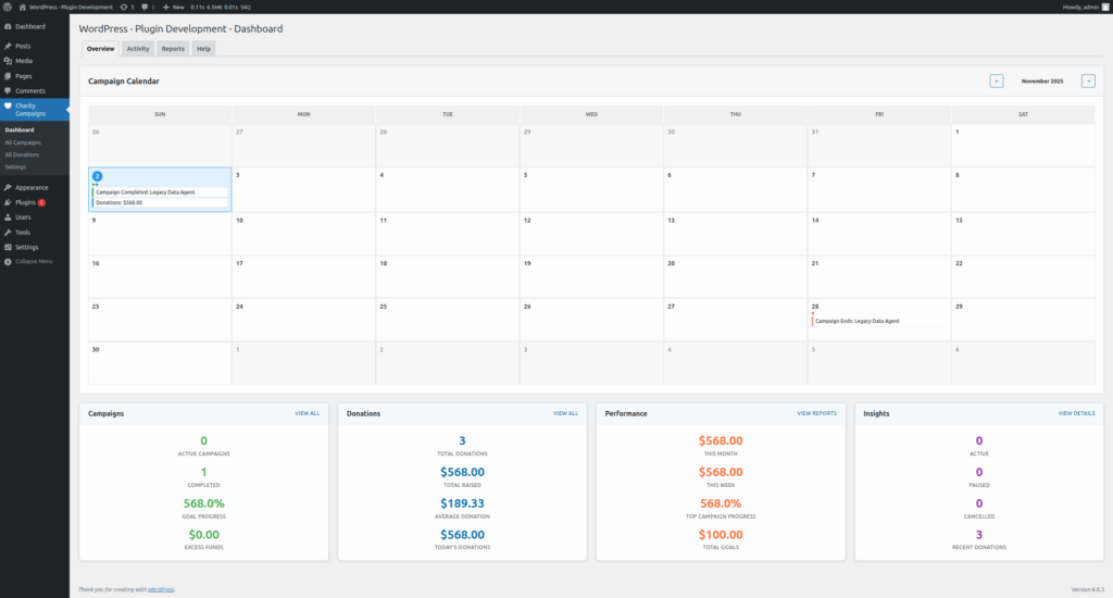 Dashboard overview displaying campaign calendar, donations, and performance metrics.