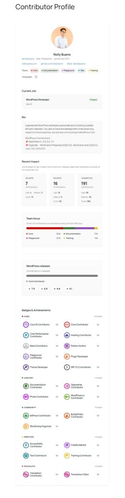 Full Contributor Highlights profile card showing avatar, profile meta, current job, bio, recent impact, team focus, releases, and badges.