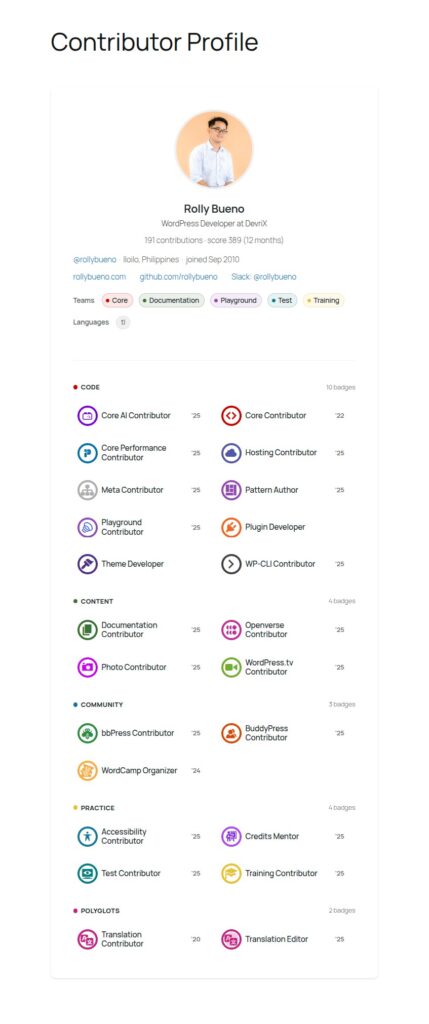 Compact Contributor Highlights profile card showing avatar, contributor details, team chips, languages, and grouped WordPress.org badges.